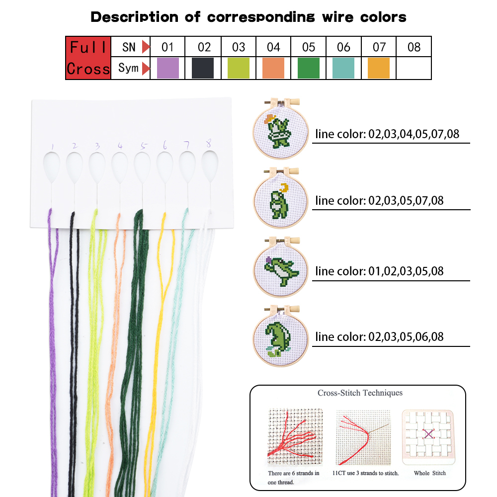 Kit Ricamo Fai da Te 4 Pezzi c - Embroidery Origin recensione e prezzo